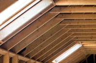 Houlsyke tapered roof insulation quotes